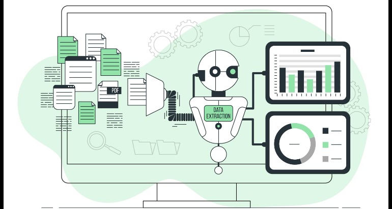 RPA Life Cycle